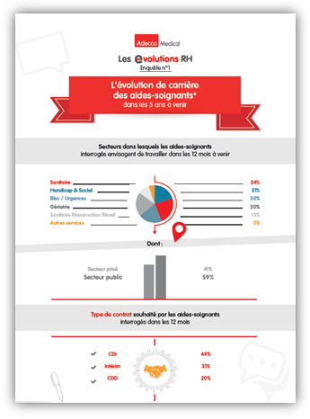 infographie-medical